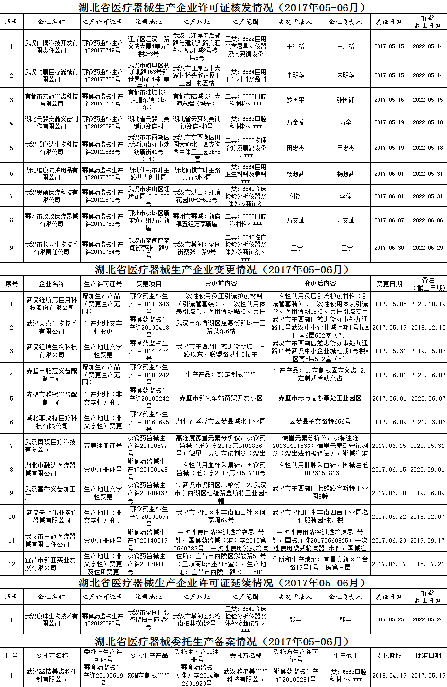 201707051248009 (1).png