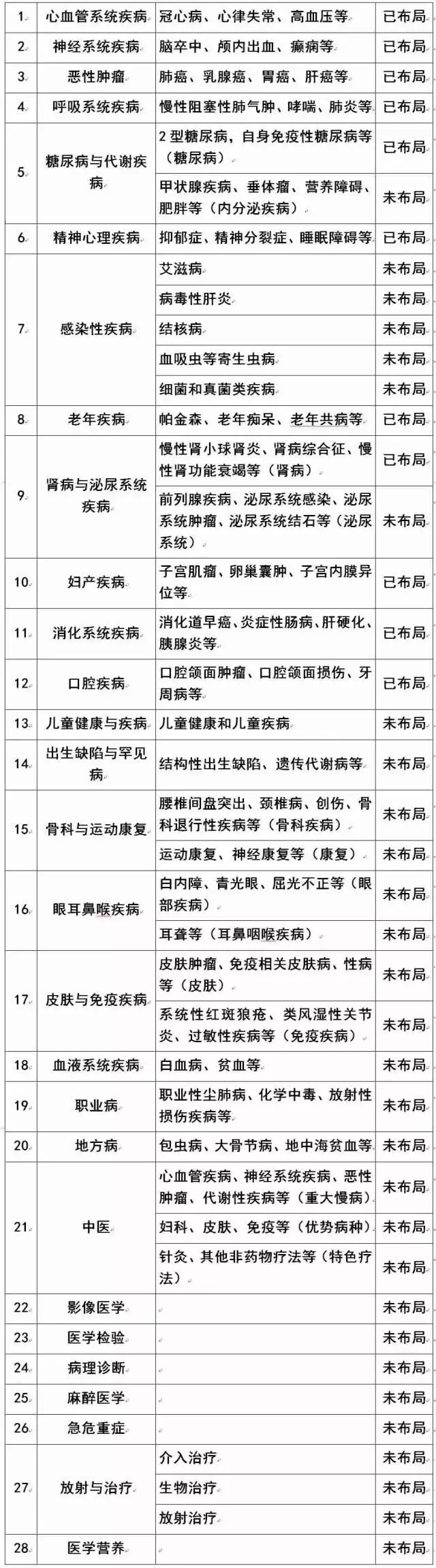 5yearplan picture.jpg