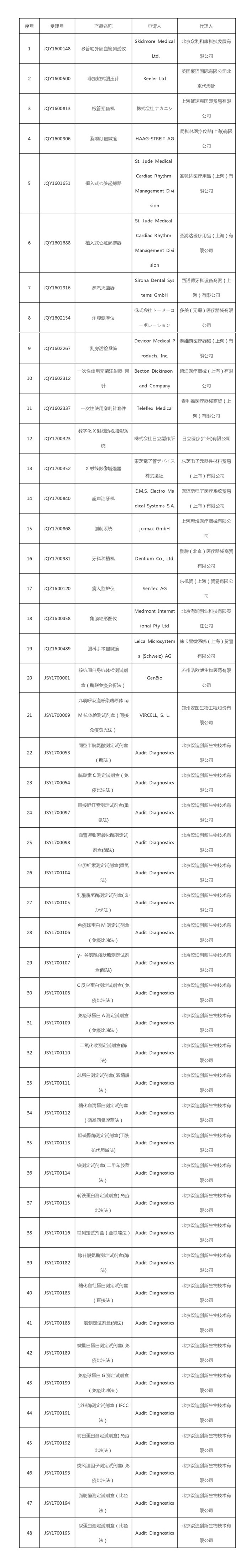 �½�Microsoft PowerPoint ��ʾ�ĸ� (3).jpg