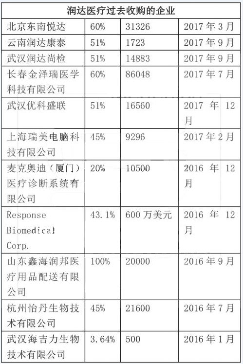 图二.png 图二.png