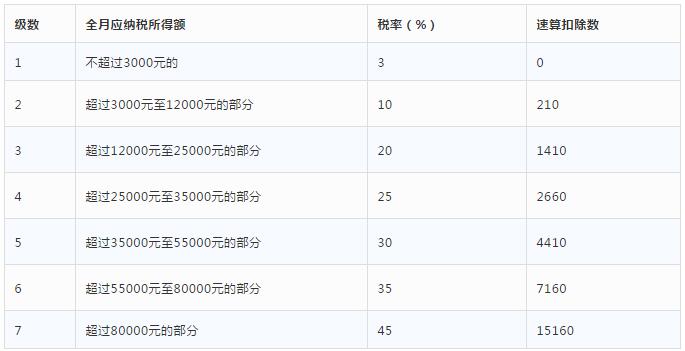 QQ截图20181229132457.jpg QQ截图20181229132457.jpg