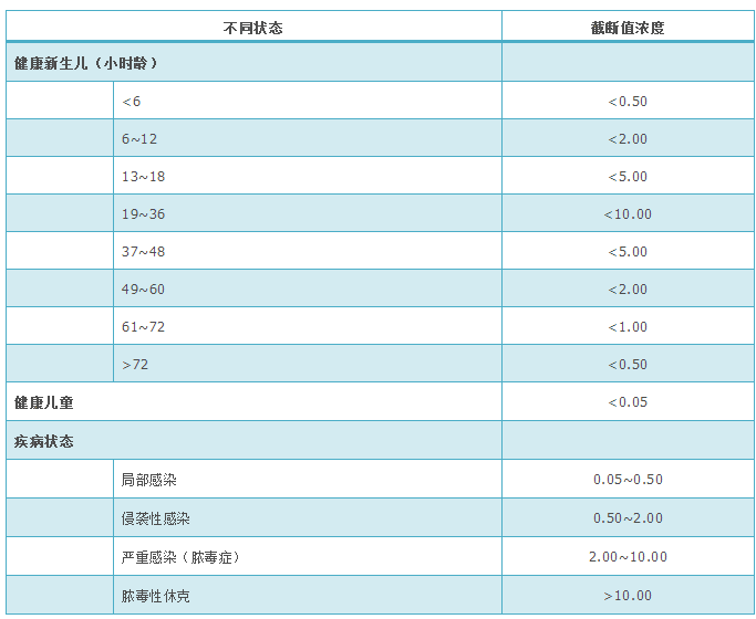 TIM图片20190131125658.png TIM图片20190131125658.png