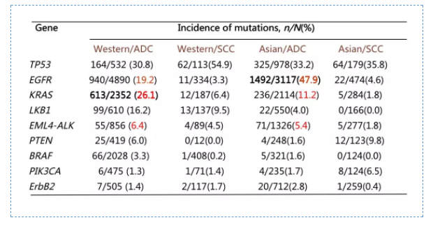 QQ截图20190319142343.png QQ截图20190319142343.png