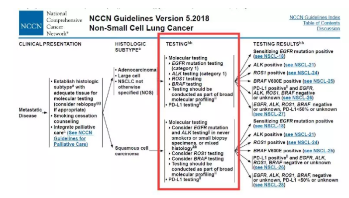 QQ截图20190319142402.png QQ截图20190319142402.png