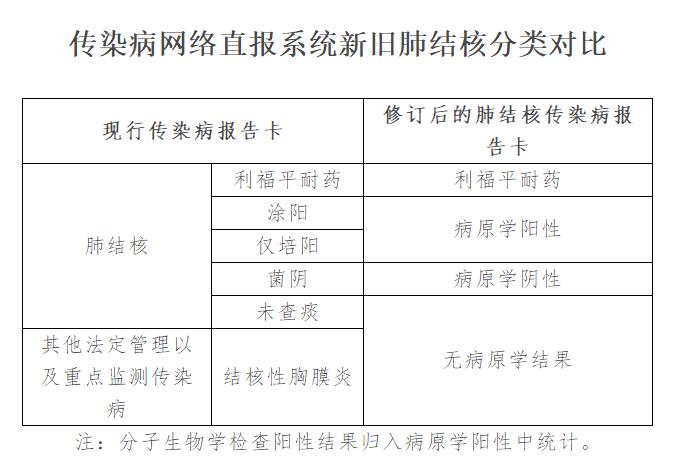 QQ截图20190328133724.jpg QQ截图20190328133724.jpg