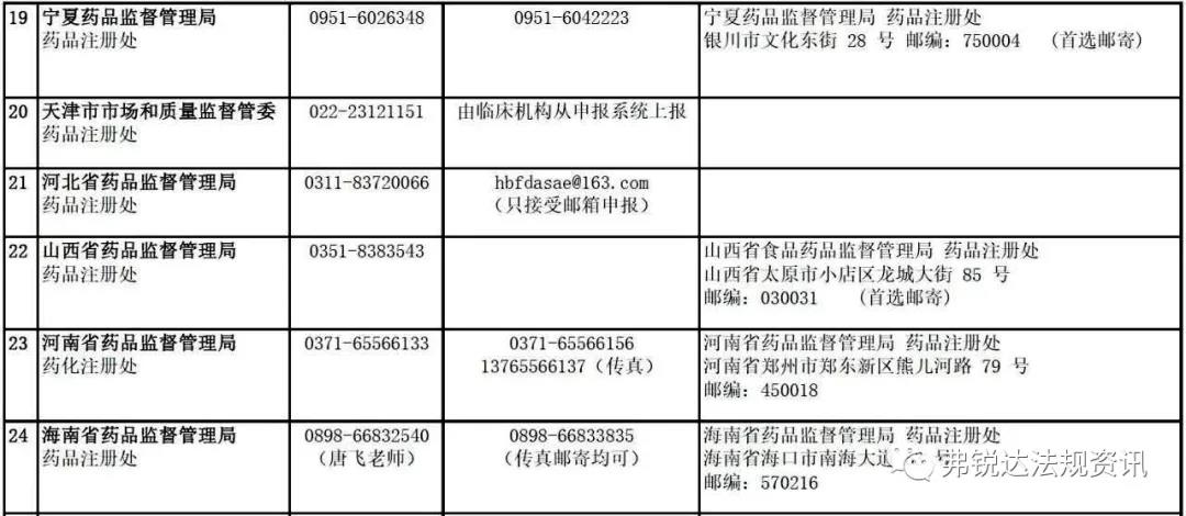 微信图片_20190529114939.jpg 微信图片_20190529114939.jpg