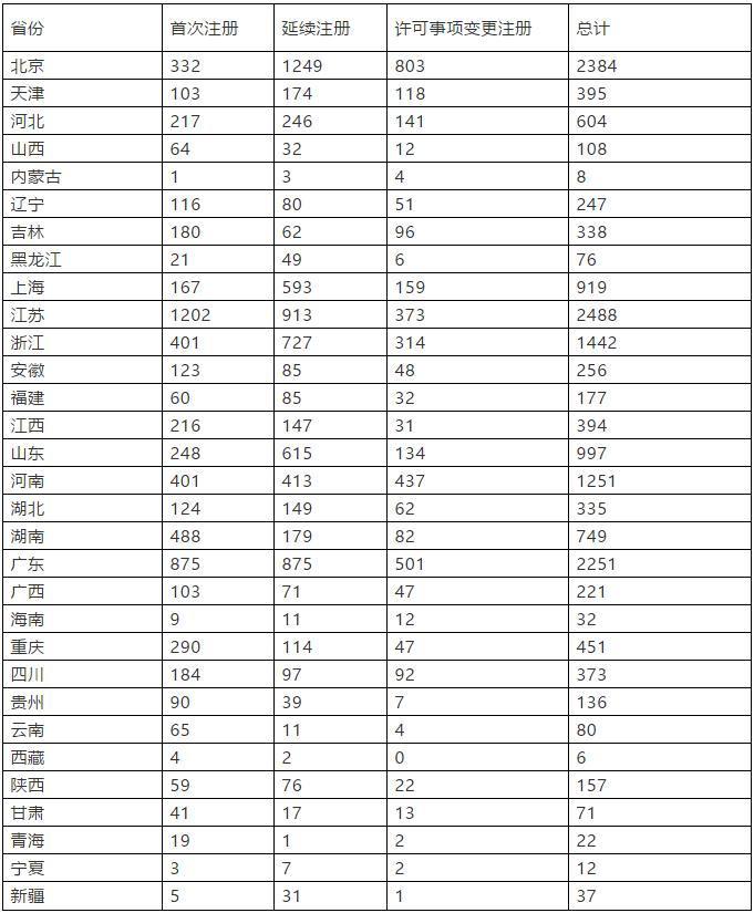 微信截图_20200319101852.png 微信截图_20200319101852.png