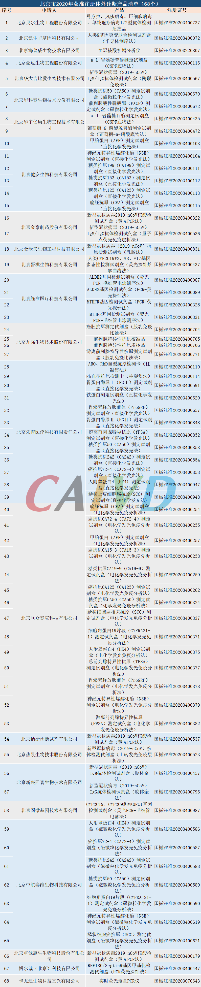 ΢��ͼƬ_20210207120638.png