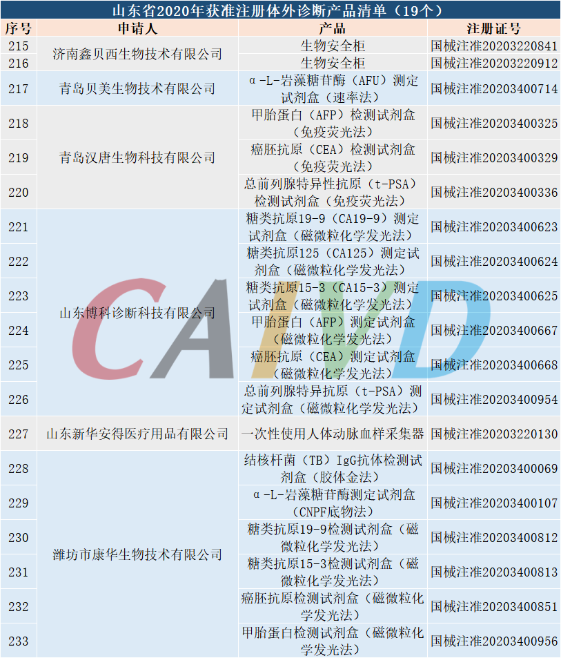 ΢��ͼƬ_202102071206387.png