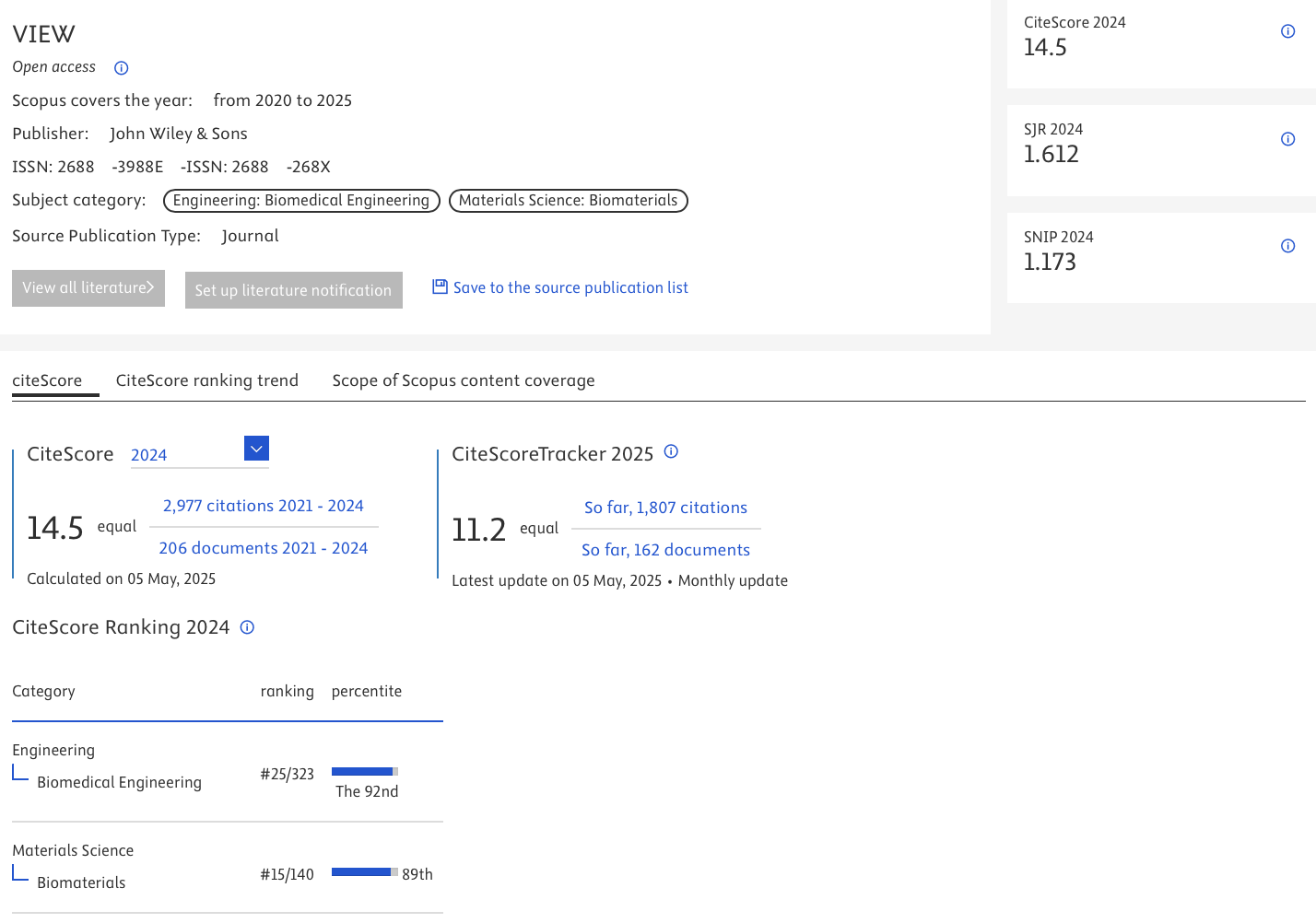 CiteScore 2024 Released: VIEW Journal Scores an Impressive 14.5!